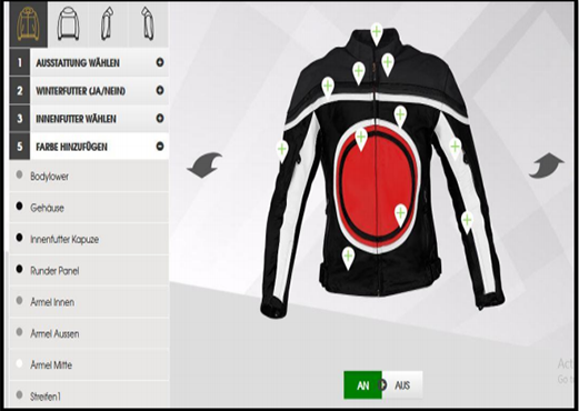 Customstyle, Switzerland