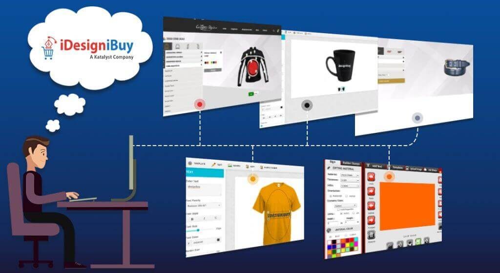 Advantages of integrating Web to print software with online eCommerce store