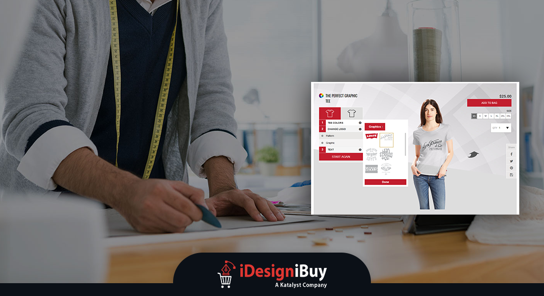 Customizable and Personalization Of Fashion Industry